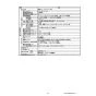 リンナイ RUF-A1605AB(C)  13A 取扱説明書 商品図面 施工説明書 器具仕様書 ガスふろ給湯器 設置フリータイプ フルオート RUF-Aシリーズ 16号 PS扉内後方排気型 器具仕様書4